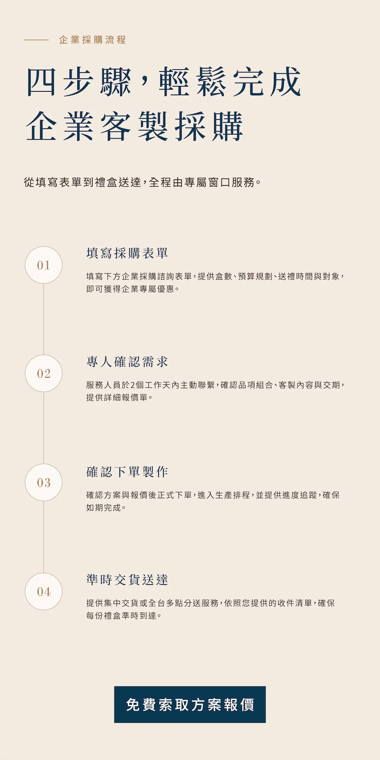 2026企業訂製0521 13